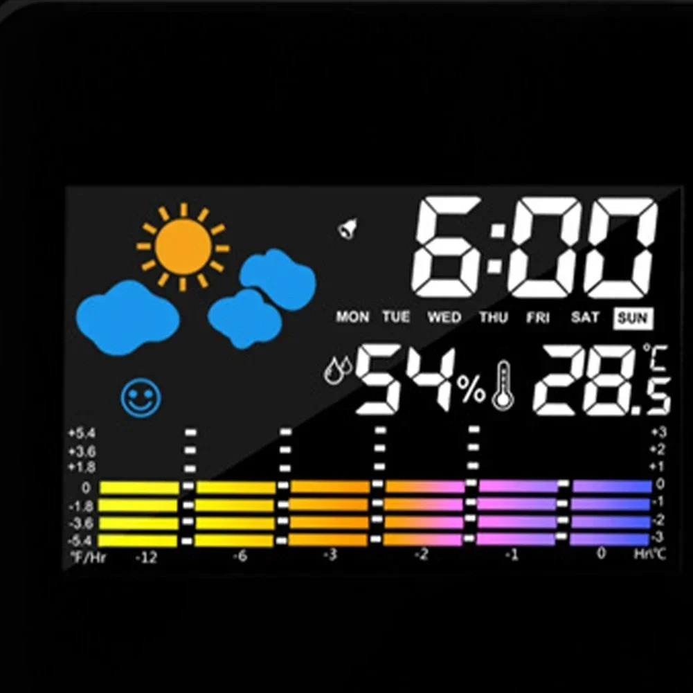 LED Rotating Projection Alarm  - đánh giá và giá Modern Electronics Gadgets