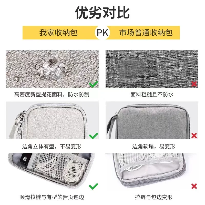 Cable Storage Bag Portable Dig - đánh giá và giá Electronics And Gadgets With I