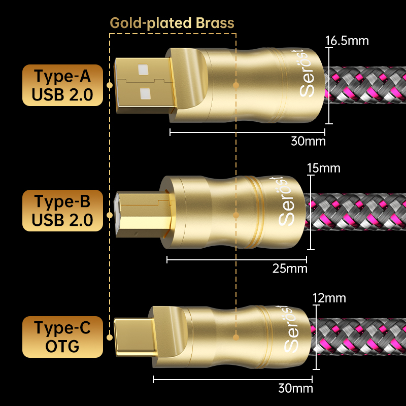 Serost HiFi Silver-Plated Sing - đánh giá và giá Usb Sound Card External