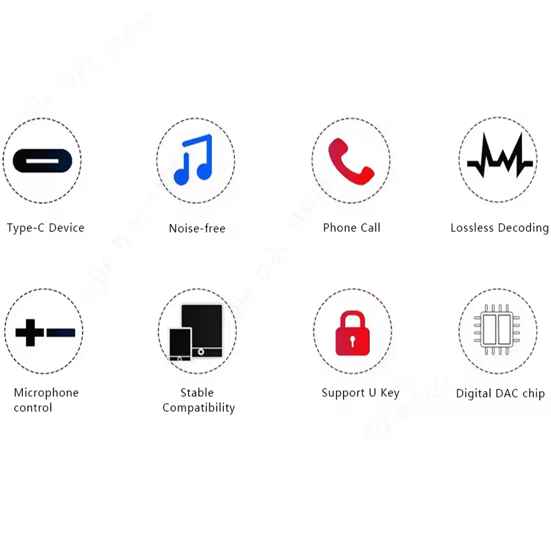 Type C to 3.5mm HiFi DAC Earph - đánh giá và giá Usb Sound Card External