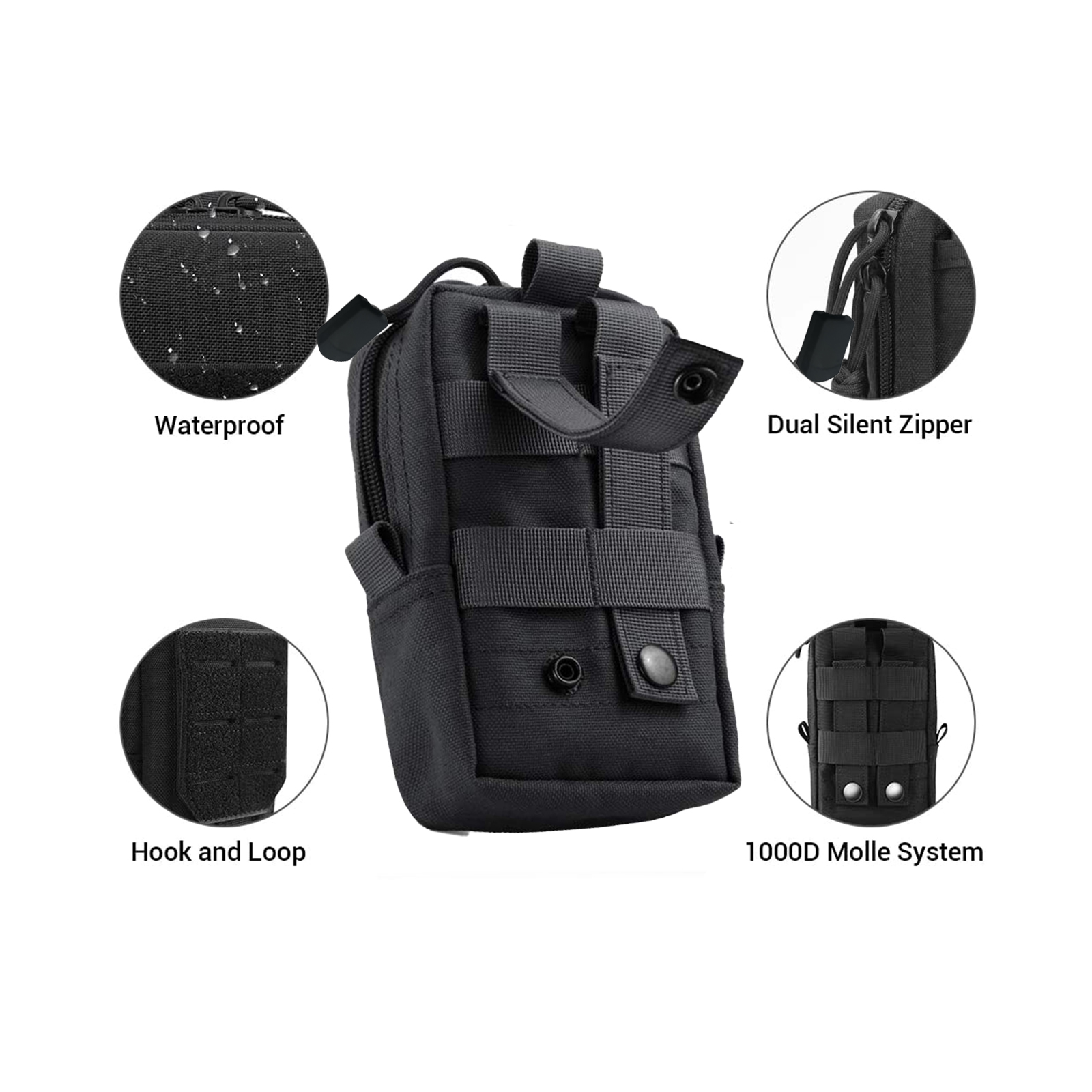 Tactical Molle Pouch Waist Bag - đánh giá và giá Electronic Gadgets