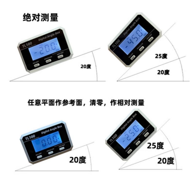 Horizontal Angle Meter Protrac - đánh giá và giá Electronic Gadgets