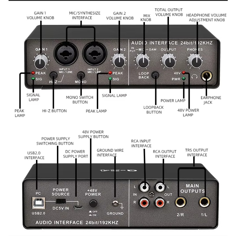 USB Interfaz de audio professi - đánh giá và giá Usb Sound Card External