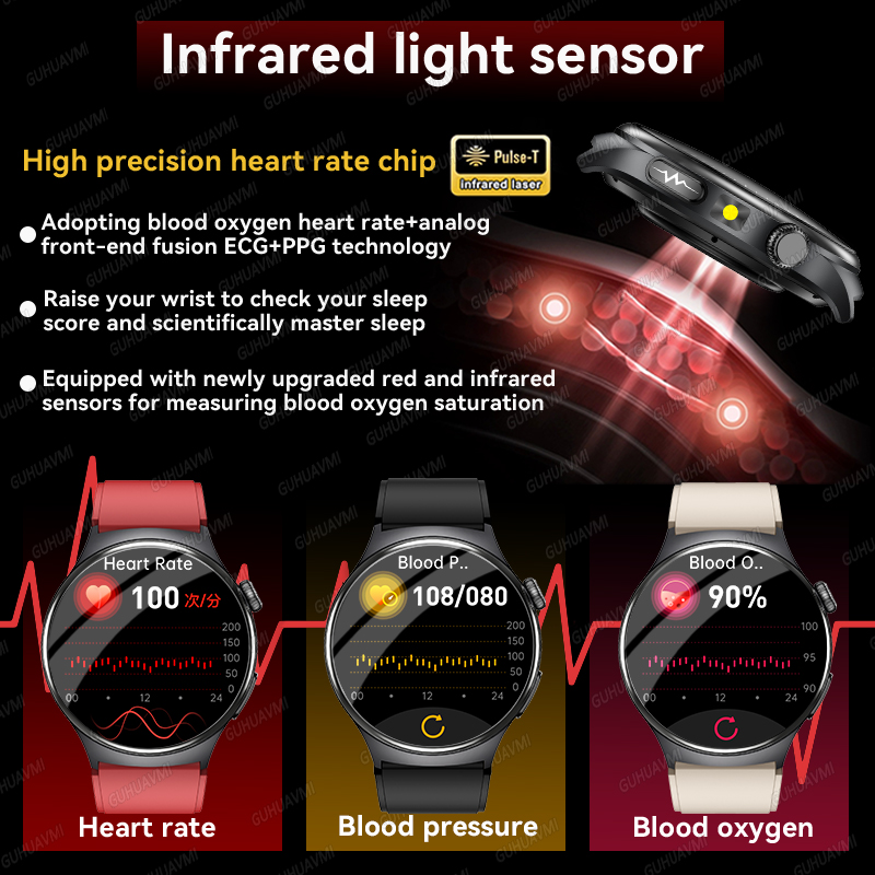 2026 New Accurate Diagnosis Sm - đánh giá và giá Laser Distance Measure