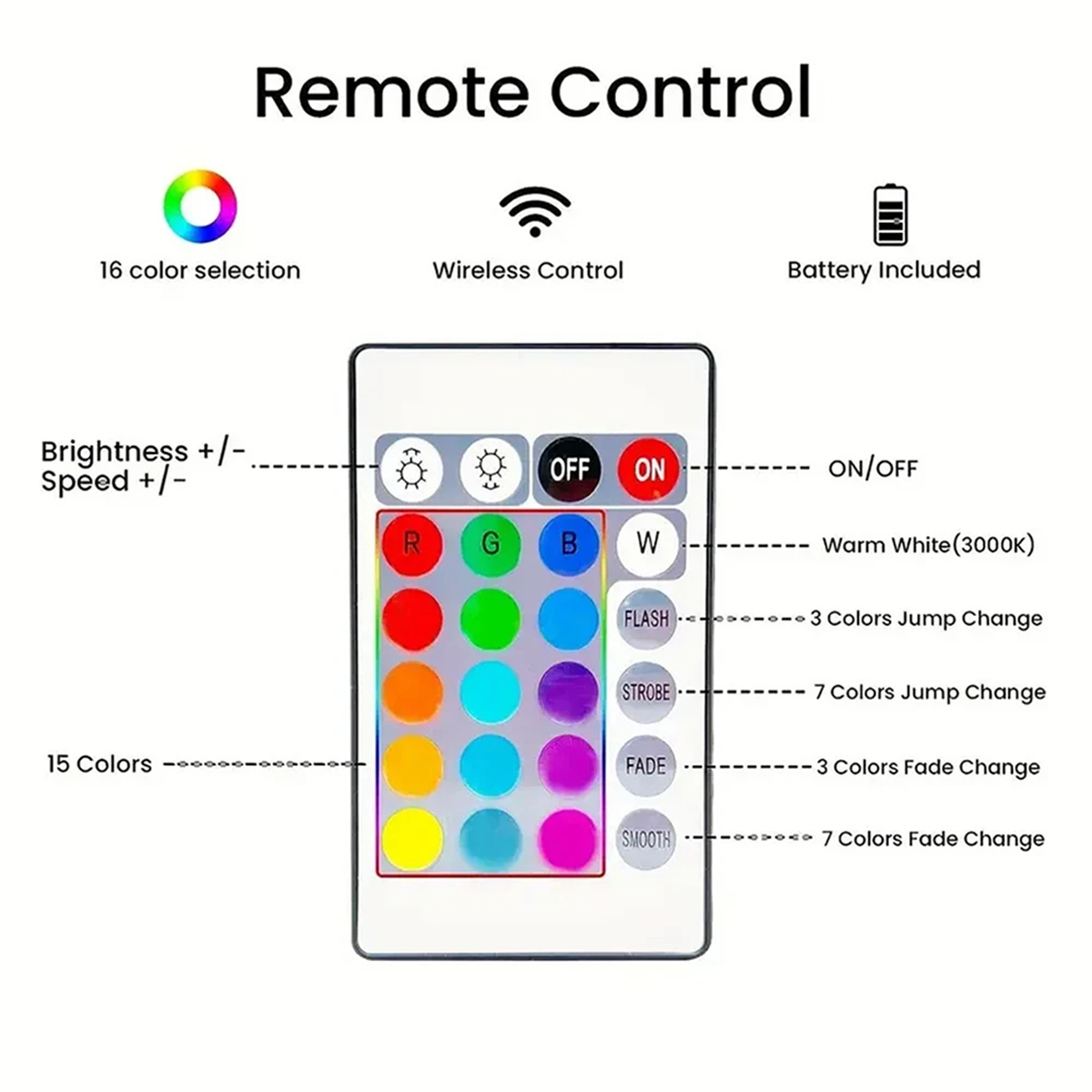 RGB Smart LED Strip Night Ligh - đánh giá và giá Rgb Desk Lamp Smart