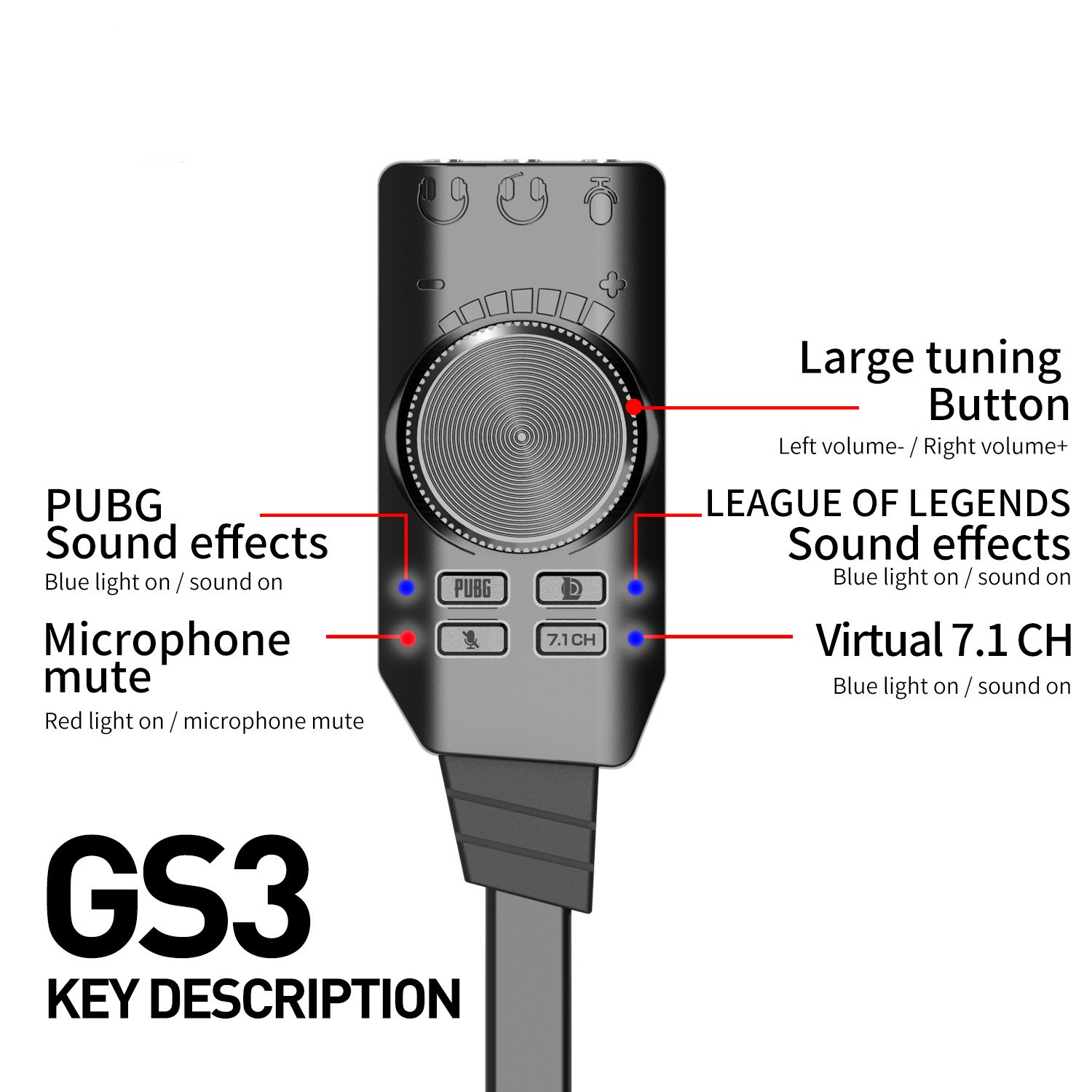 GS3 7.1 Channel Sound Card Con - đánh giá và giá Usb Sound Card External