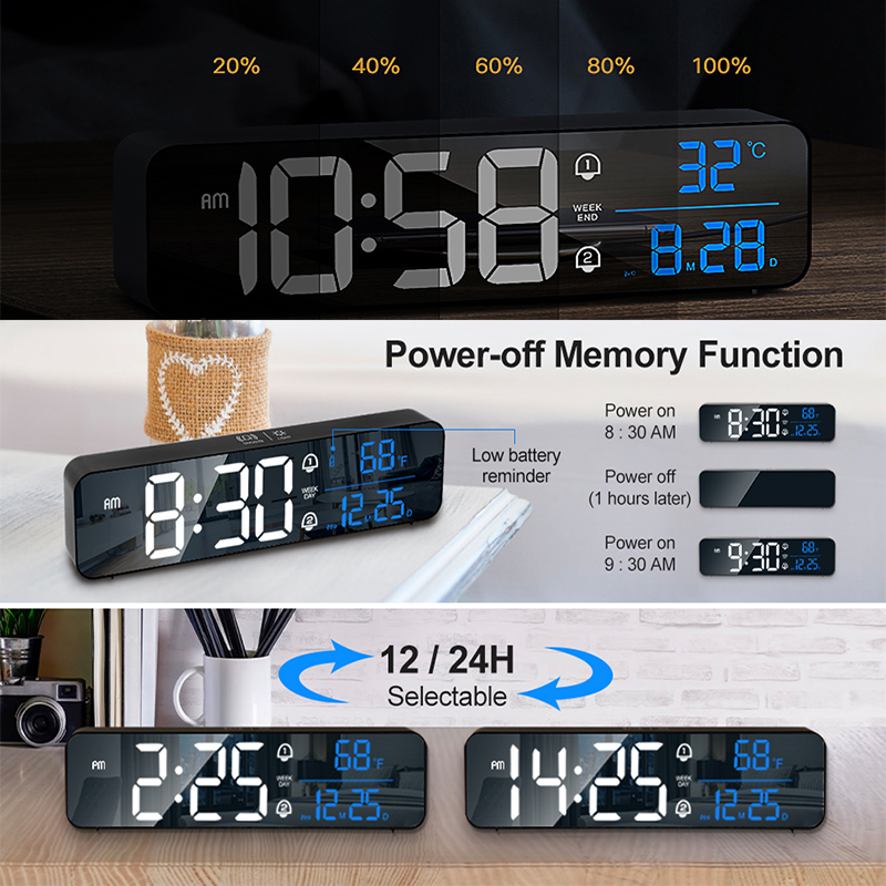 LED Digital Alarm Clock Wall/T - đánh giá và giá Modern Electronics Gadgets