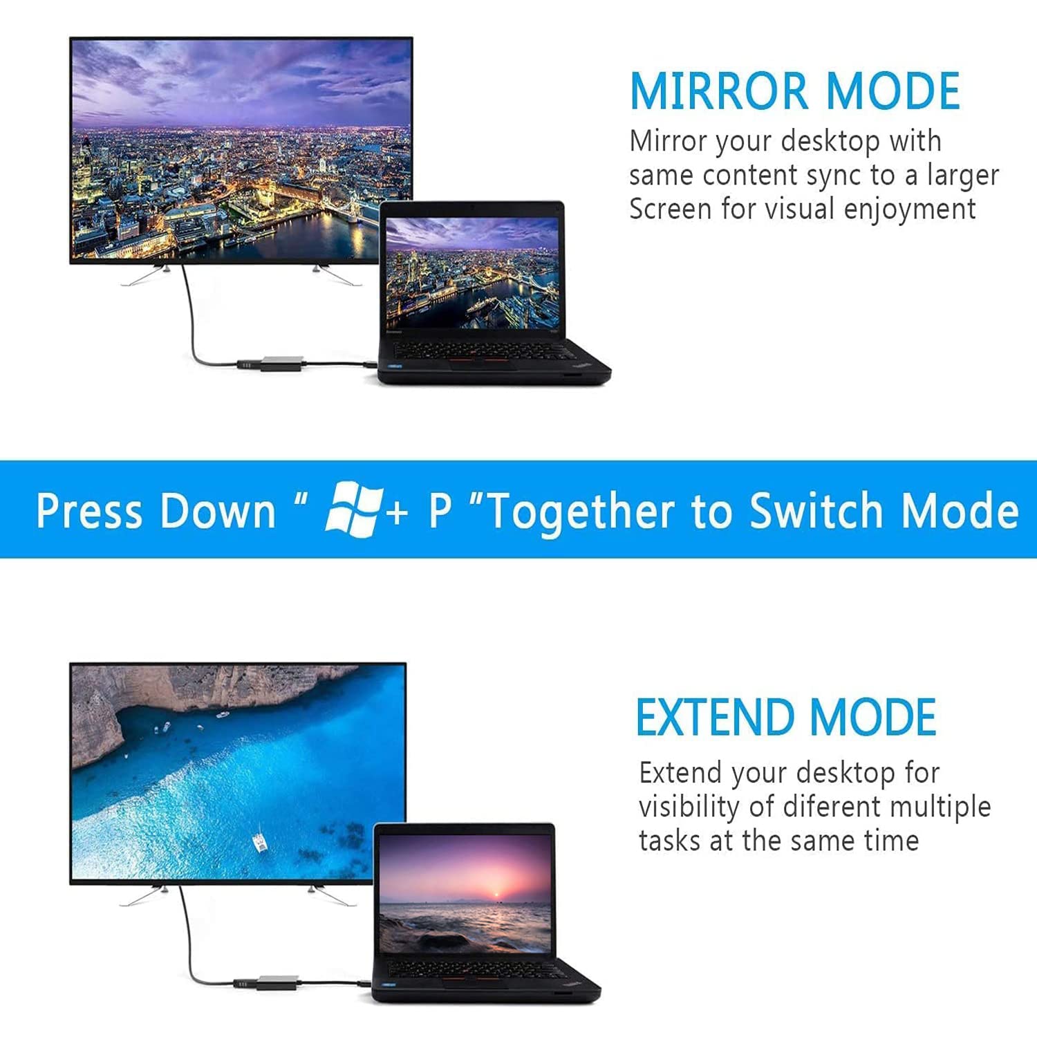 USB 3.0 to HDMI Adapter 1080P  - đánh giá và giá Usb Sound Card External