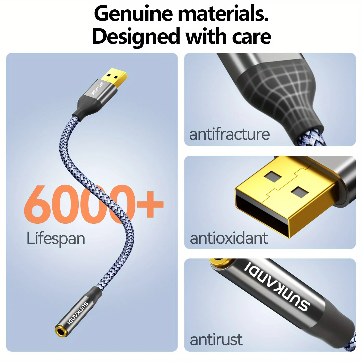 SUNKANDI USB to 3.5mm Audio Ja - đánh giá và giá Usb Sound Card External
